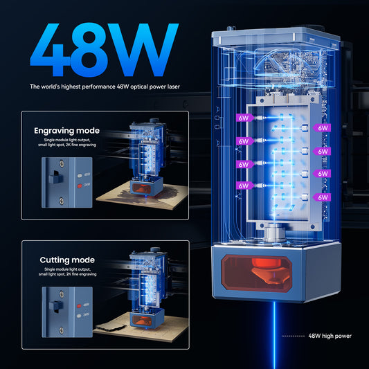 ATOMSTACK A40 Pro 210W Laser Machine Equiped with F30 Pro Air Assist Kit